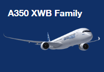 A350